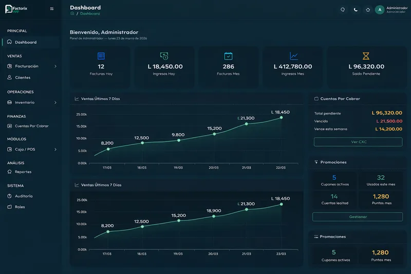Factorix Dashboard